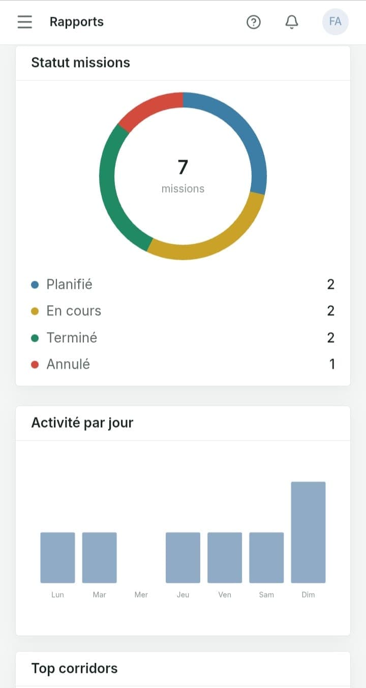 FleetTrack reports mix on mobile