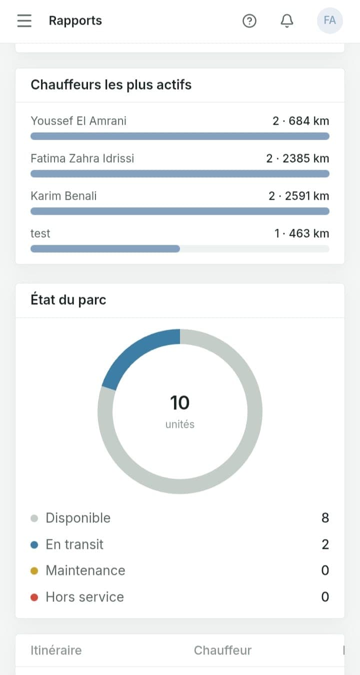 FleetTrack reports drivers on mobile