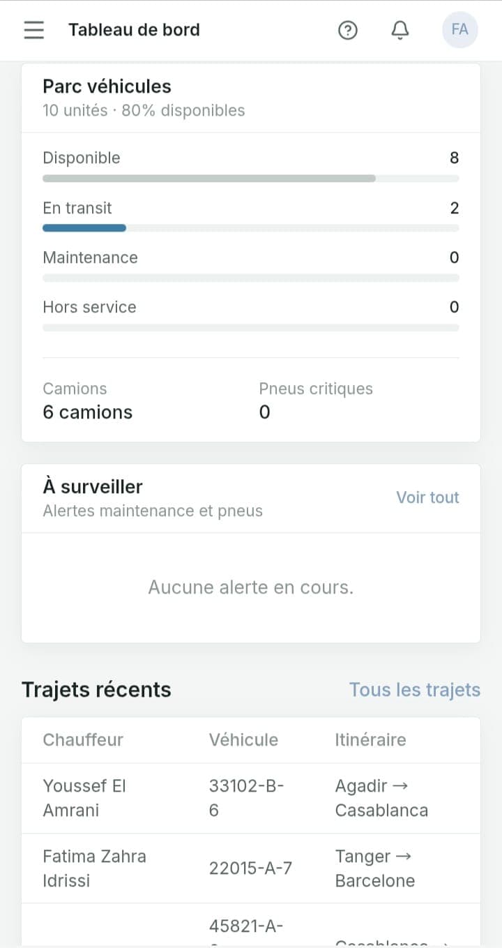 FleetTrack admin overview park on mobile