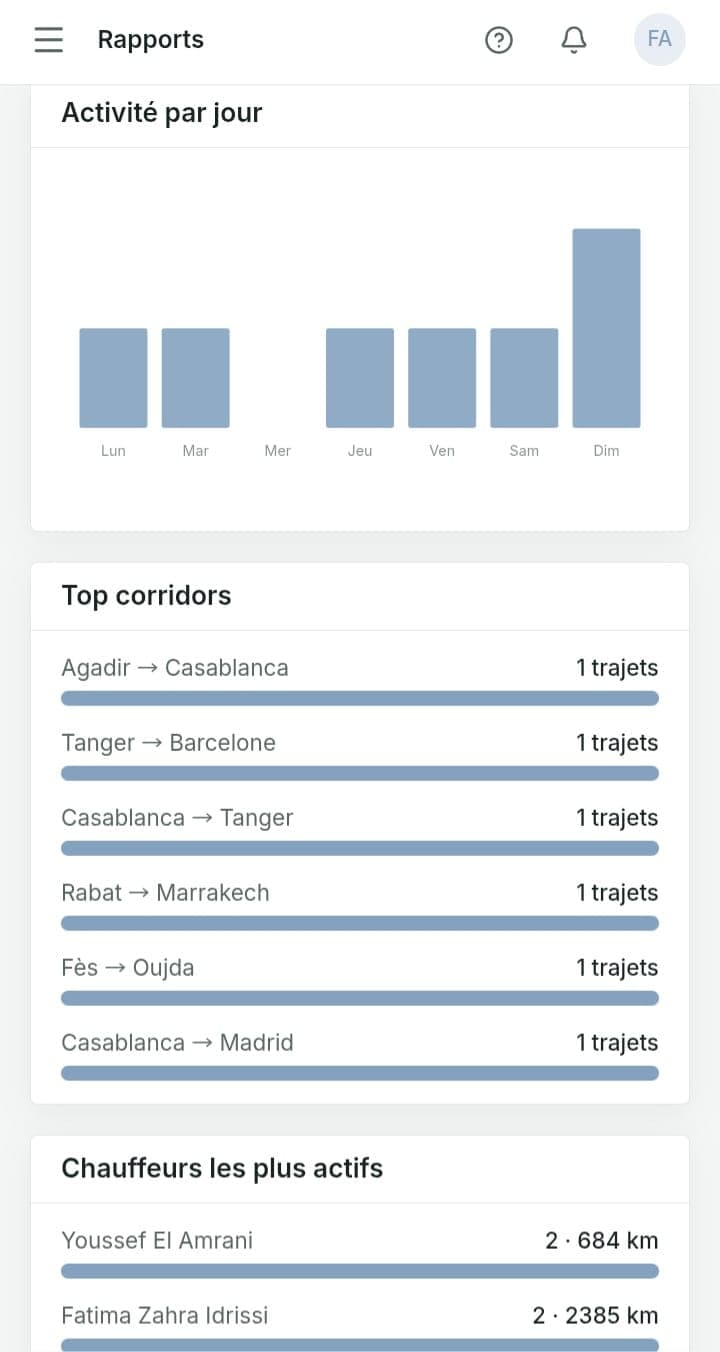 FleetTrack reports corridors on mobile